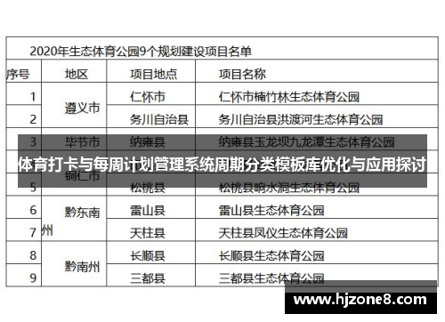 体育打卡与每周计划管理系统周期分类模板库优化与应用探讨